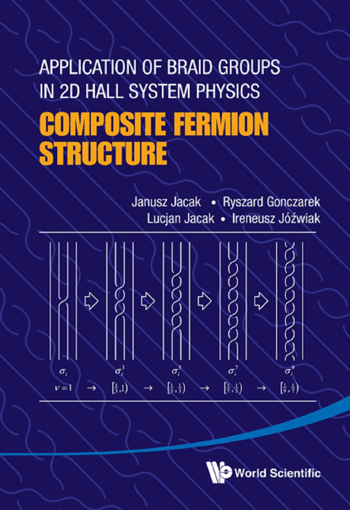Application Of Braid Groups In 2d Hall System Physics: Composite Fermion Structure: Composite Fermion Structure