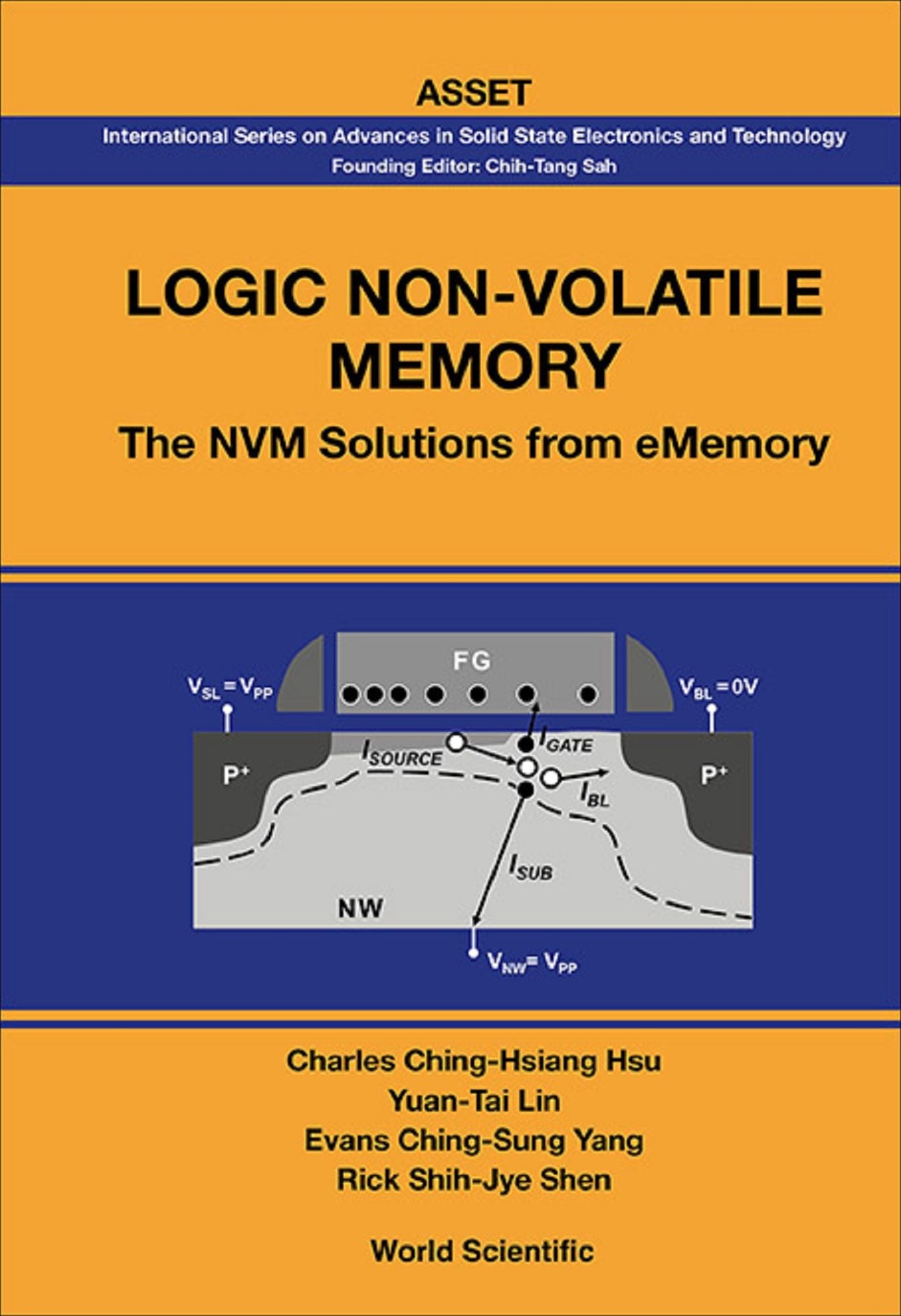Logic Non-volatile Memory: The Nvm Solutions For Ememory: The NVM Solutions from eMemory