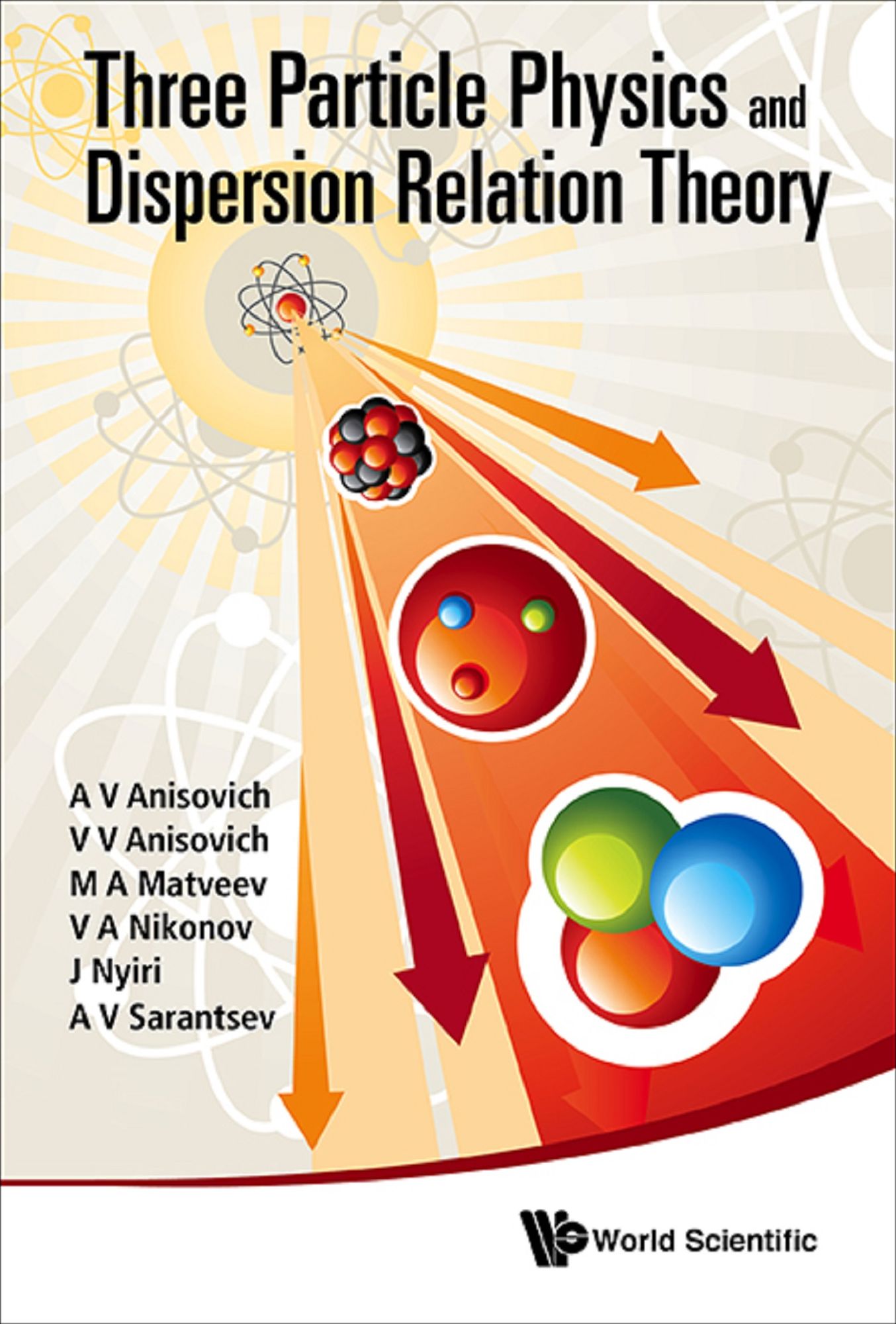 Three-particle Physics And Dispersion Relation Theory