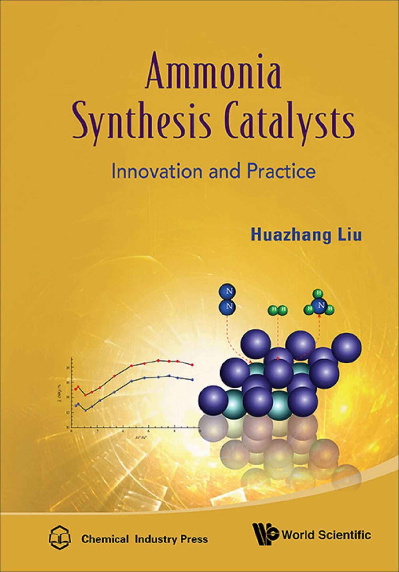 Ammonia Synthesis Catalysts: Innovation And Practice: Innovation and Practice