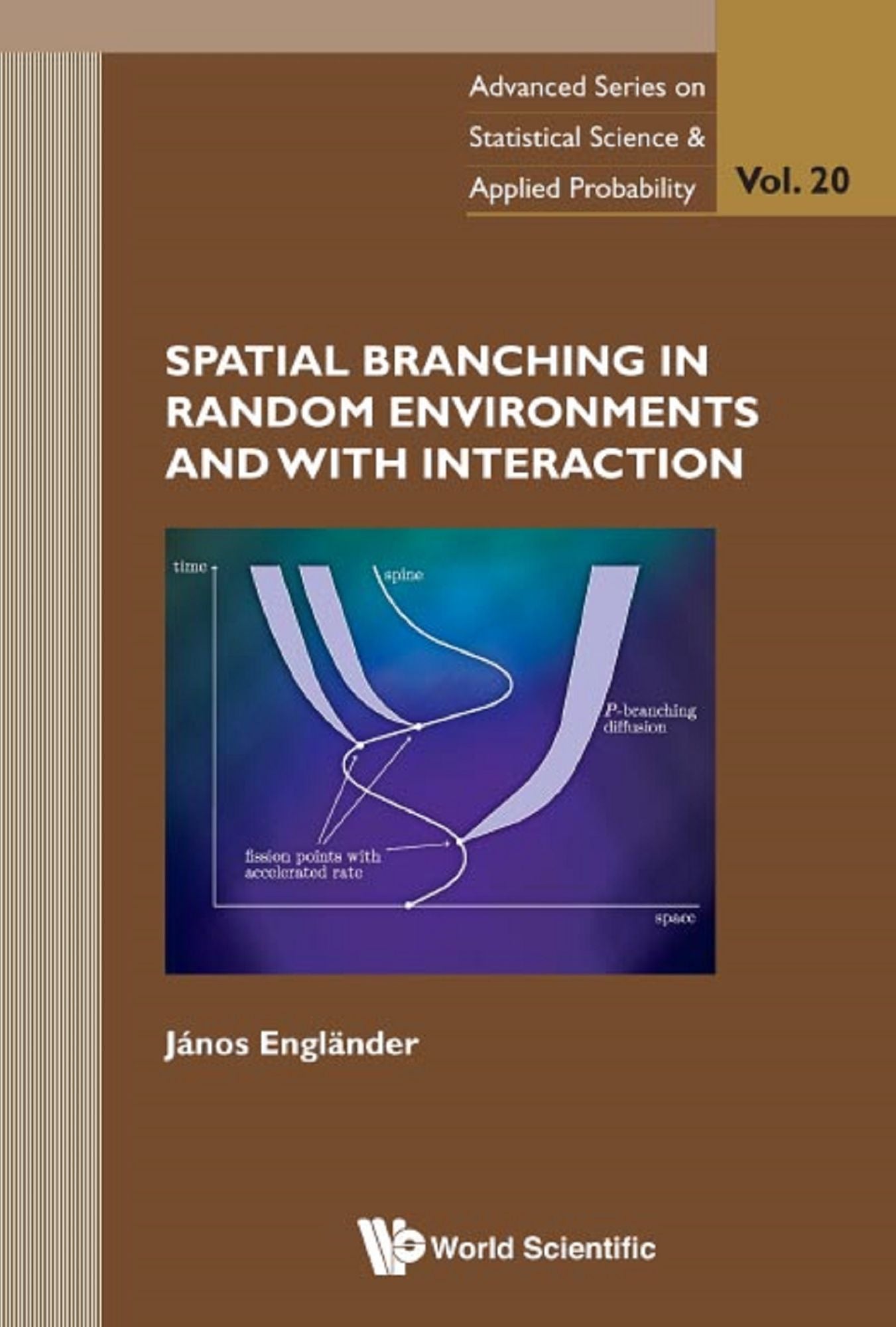 Spatial Branching In Random Environments And With Interaction