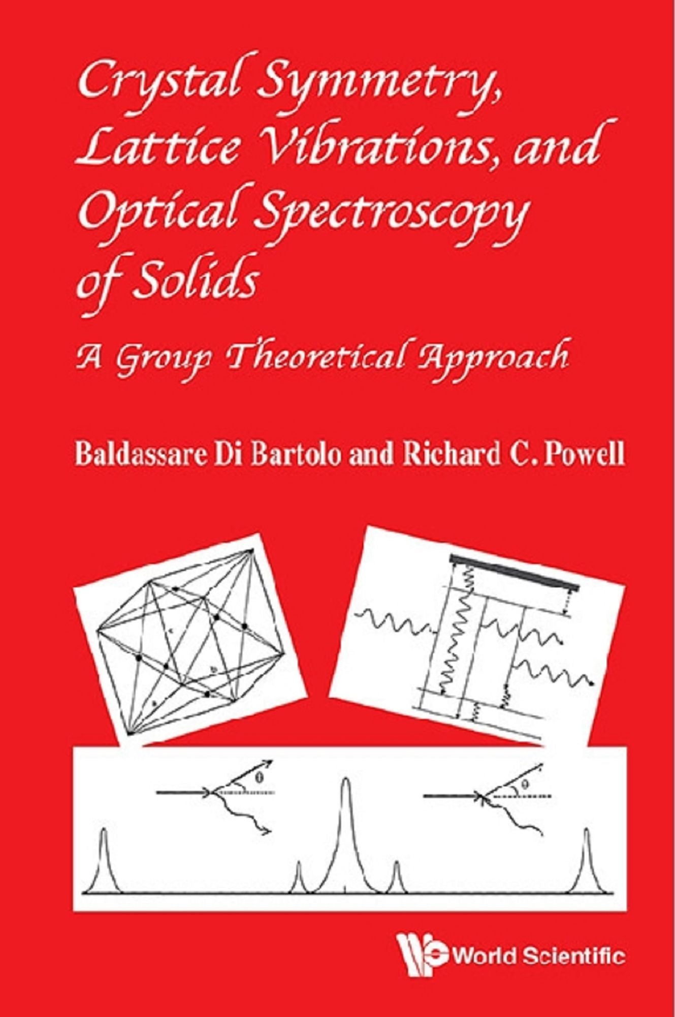Crystal Symmetry, Lattice Vibrations, And Optical Spectroscopy Of Solids: A Group Theoretical Approach: A Group Theoretical Approach