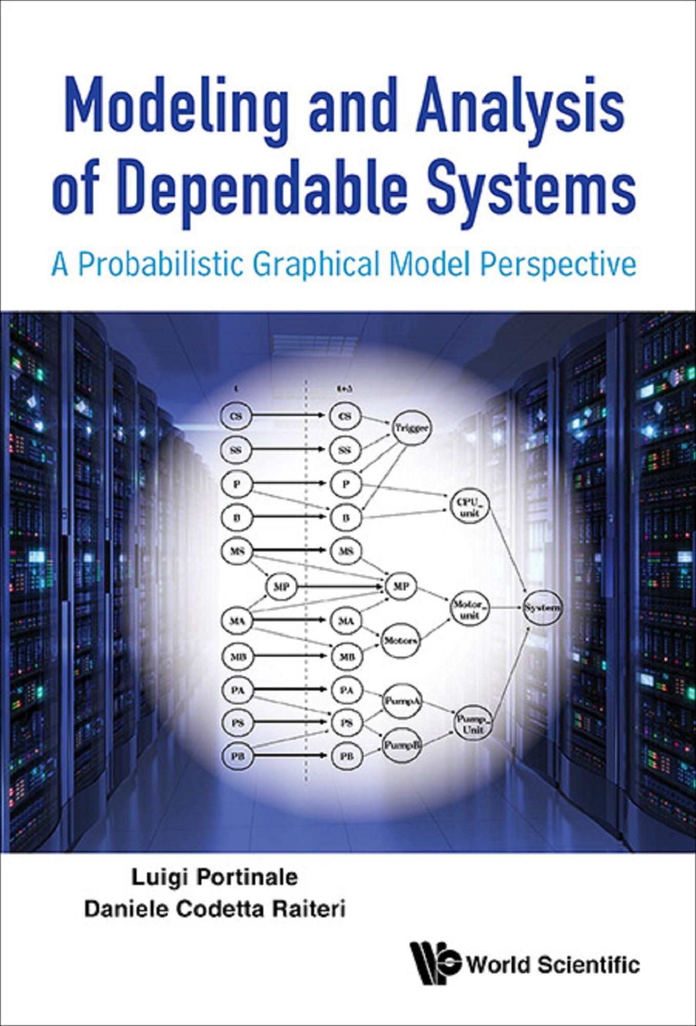 Modeling And Analysis Of Dependable Systems: A Probabilistic Graphical Model Perspective: A Probabilistic Graphical Model Perspective