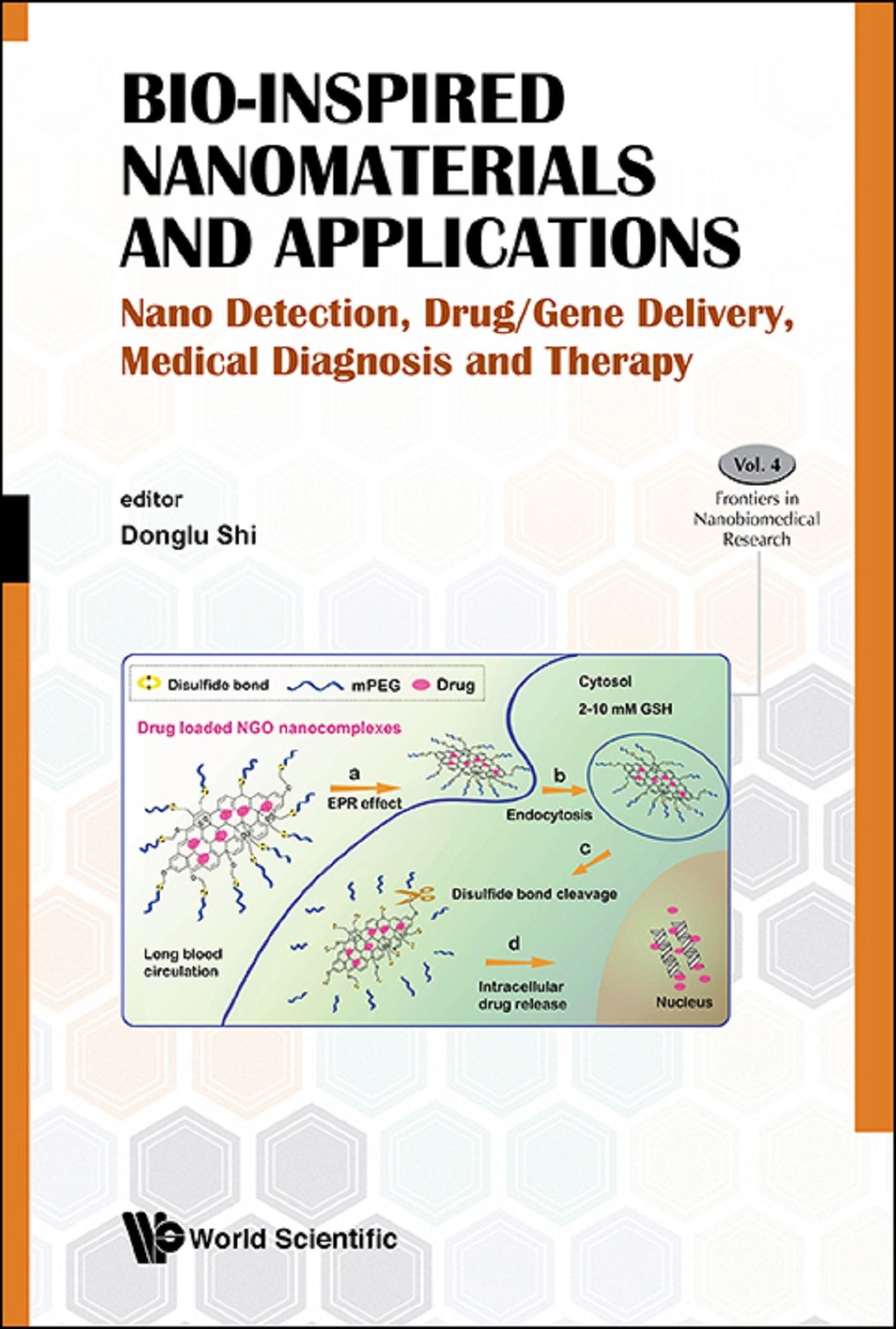 Bio-inspired Nanomaterials And Applications: Nano Detection, Drug/gene Delivery, Medical Diagnosis And Therapy: Nano Detection, Drug/Gene Delivery, Medical Diagnosis and Therapy