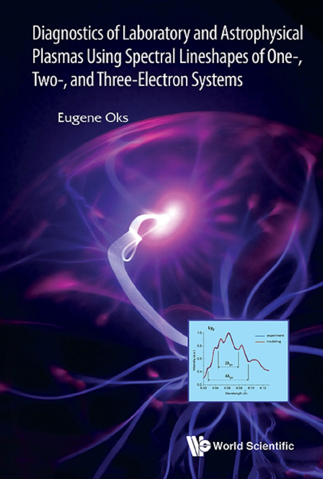 Diagnostics Of Laboratory And Astrophysical Plasmas Using Spectral Lineshapes Of One-, Two-, And Three-electron Systems: 0