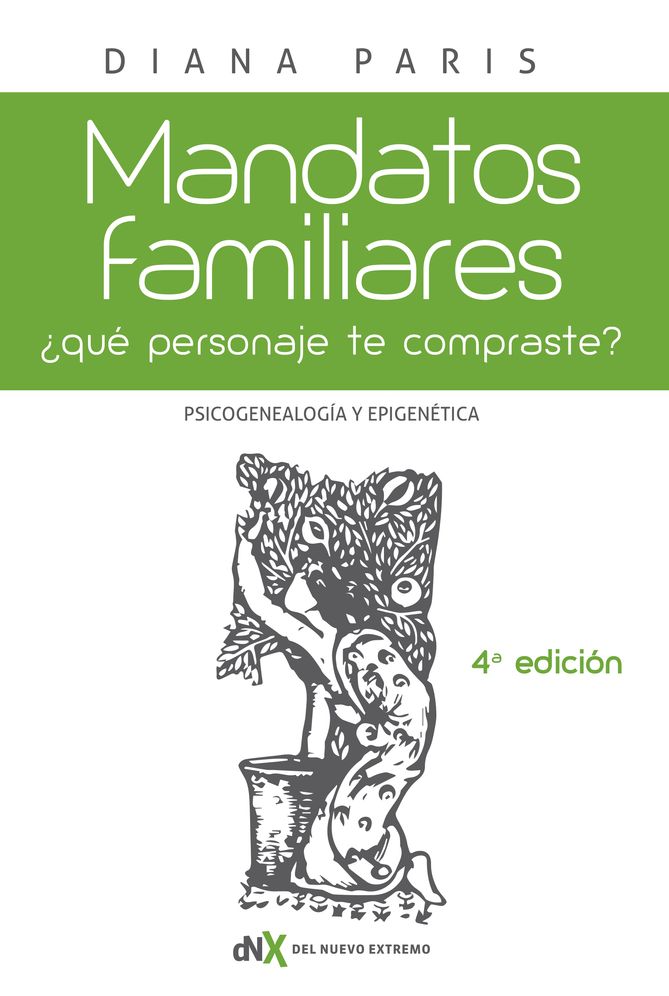 Mandatos familiares: Psicogenealogia y epigenetica: Que personaje "te compraste"? Como reconocerlo y superarlo