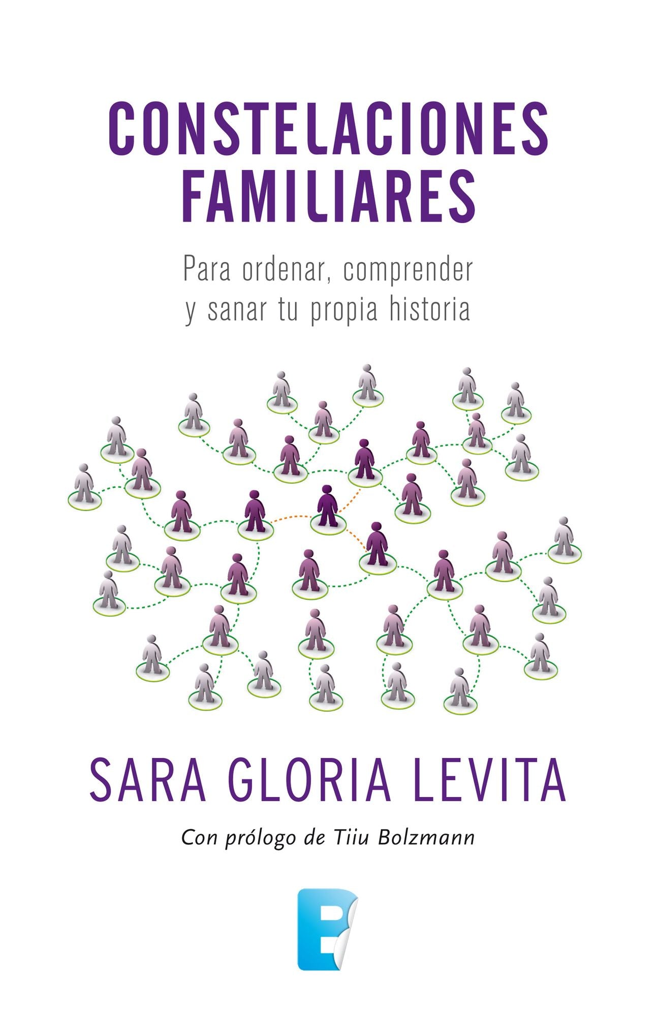 Constelaciones familiares