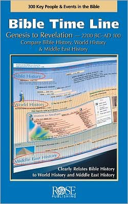 Bible Time Line 5pk