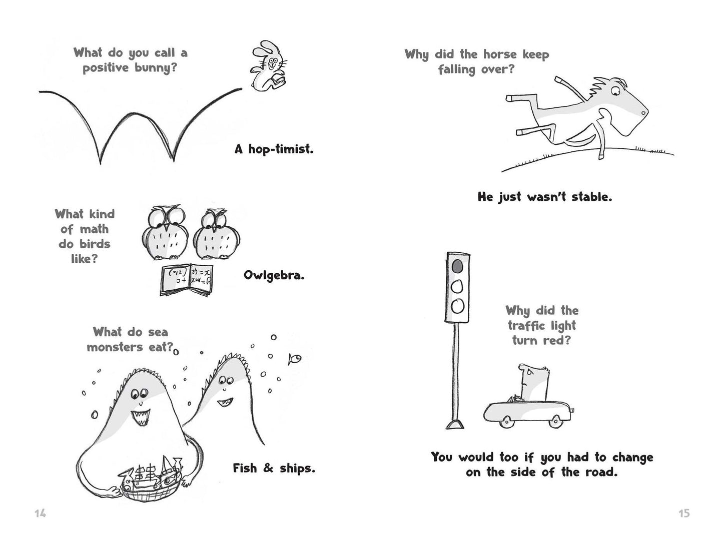 The Epic World's Best Jokes for Kids