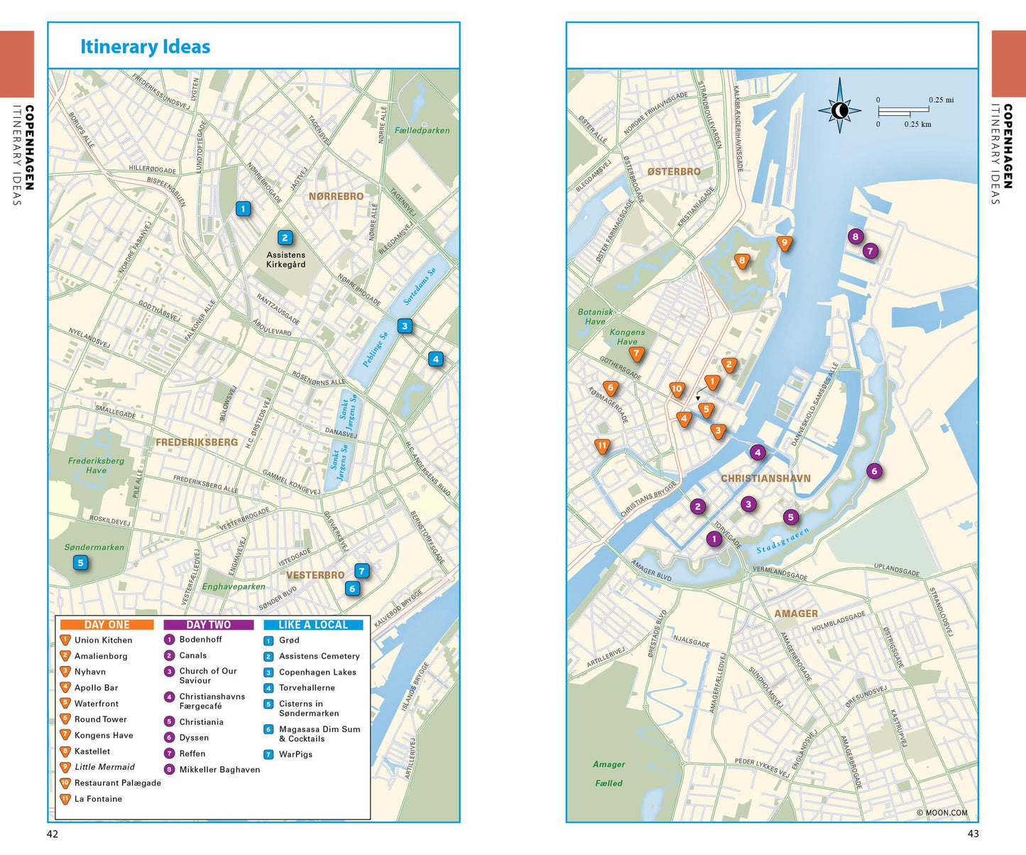 Moon Copenhagen & Beyond: Day Trips, Local Spots, Tips to Avoid Crowds