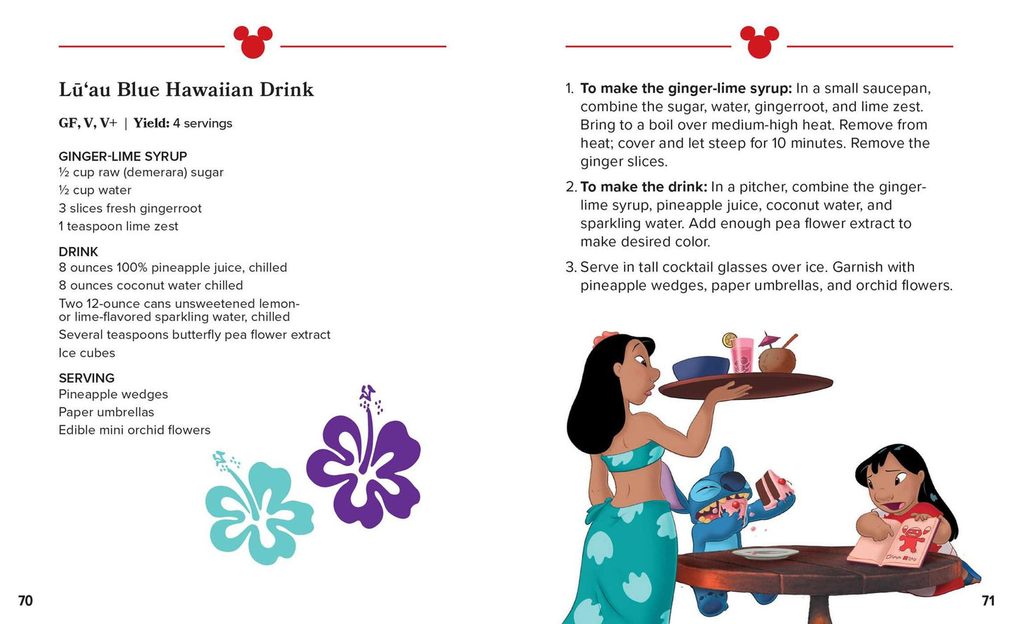 A Taste of Disney: Drinks