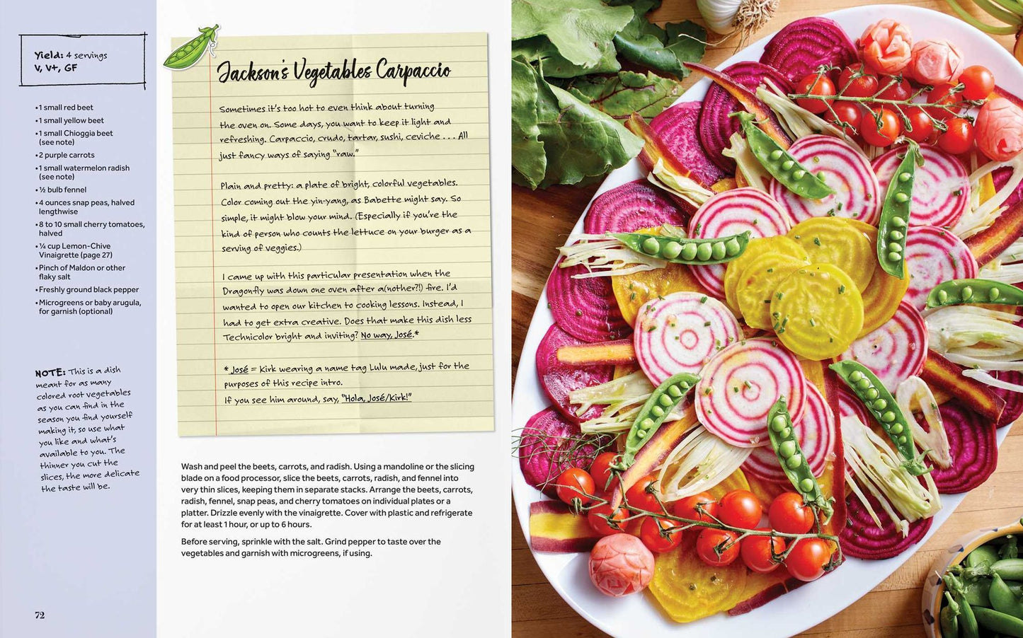 Gilmore Girls: Sookie's Recipe Book: An Official Cookbook