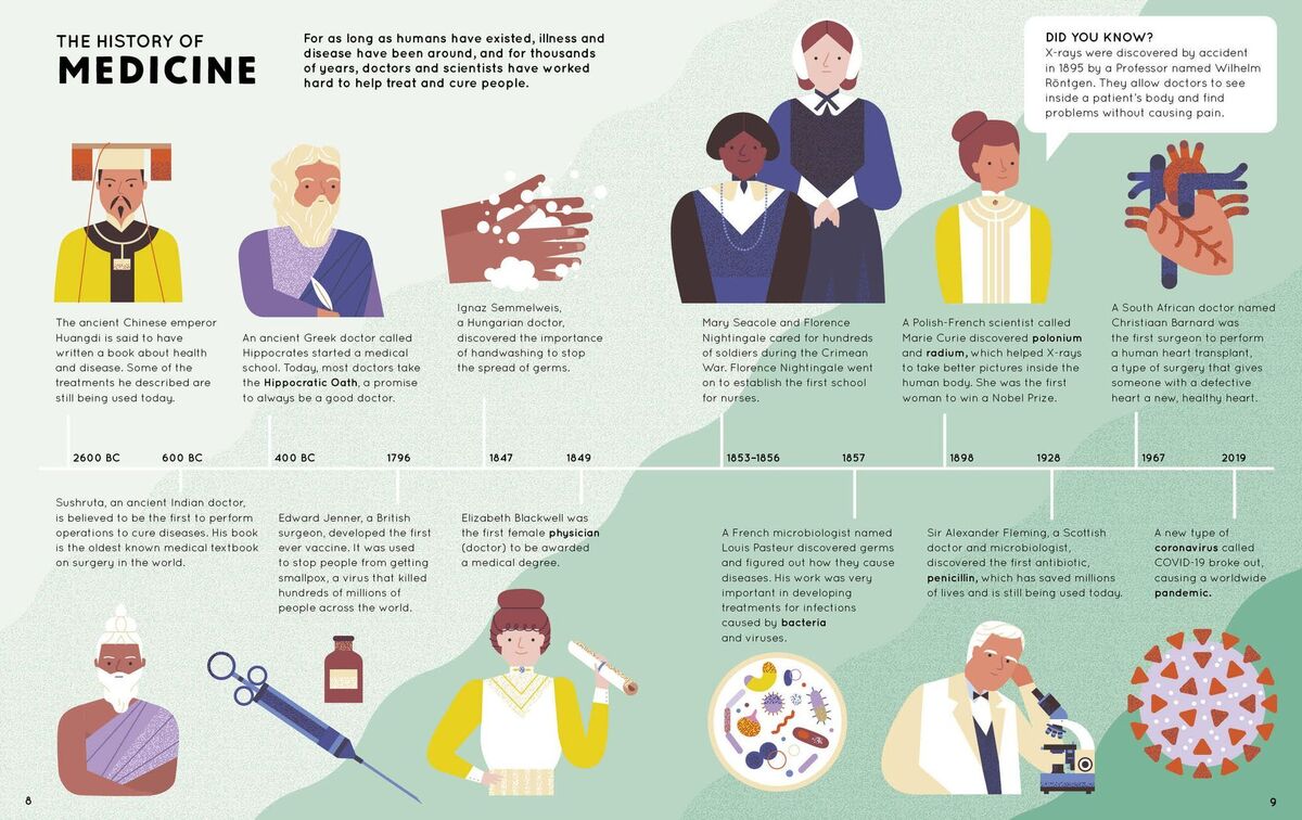 How to Be a Doctor and Other Life-Saving Jobs
