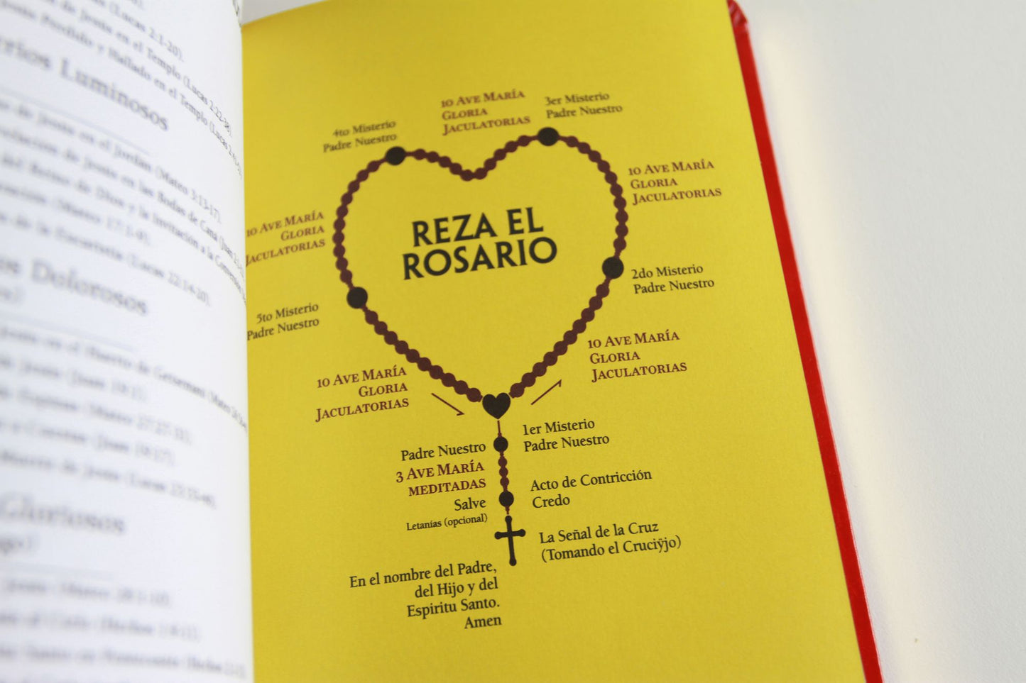 Libro de las oraciones católicas: El Santo Rosario / Book of Catholic Prayers: Holy Rosary