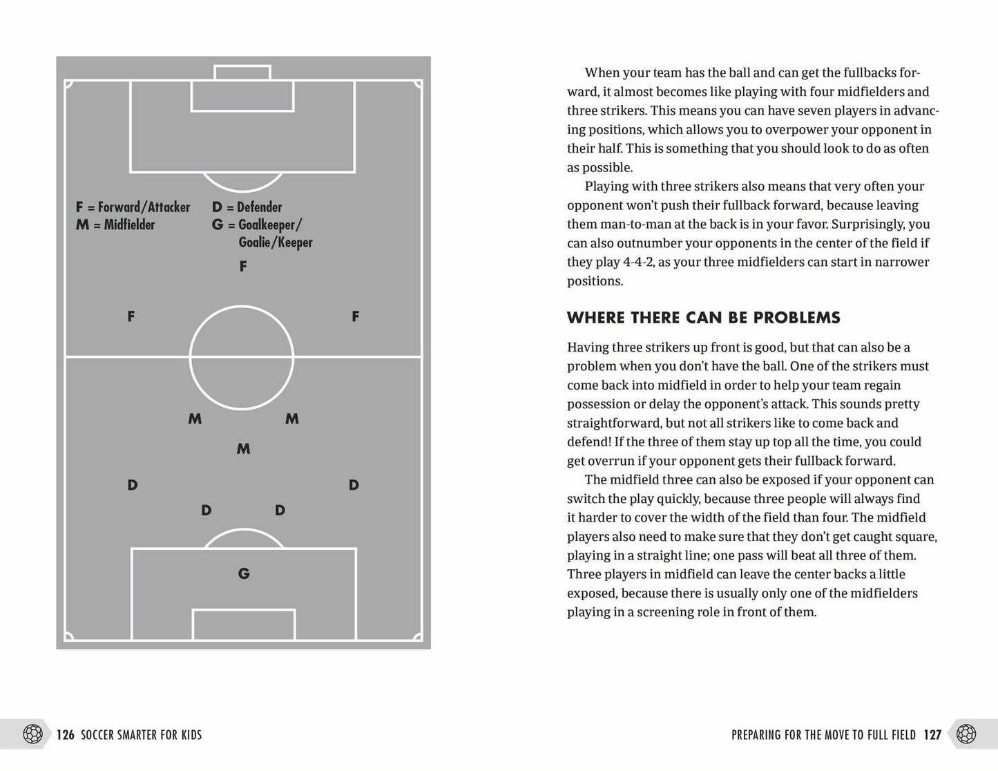 Soccer Smarter for Kids: Learn to Play Like the Pros